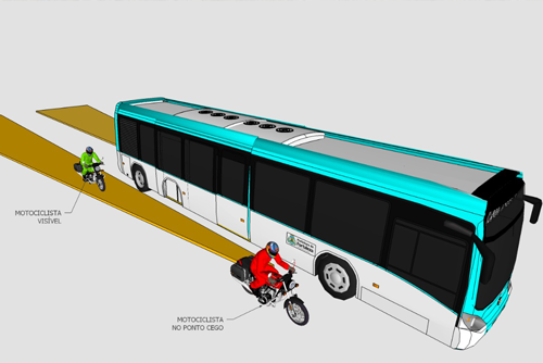 ADESIVOS DE PONTO CEGO – FORTALEZA (CE)