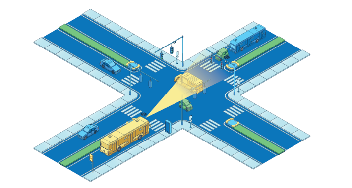 METRONIZAÇÃO DO TRANSPORTE PÚBLICO EM VIA URBANA – GOIÂNIA (GO)
